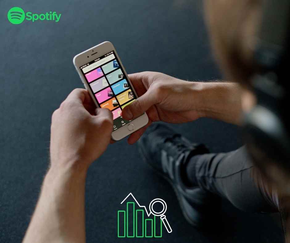 Top Tips For Spotify - Digital Marketing Trends